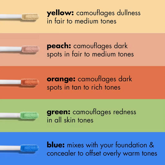 ELF Camo Color Concealer