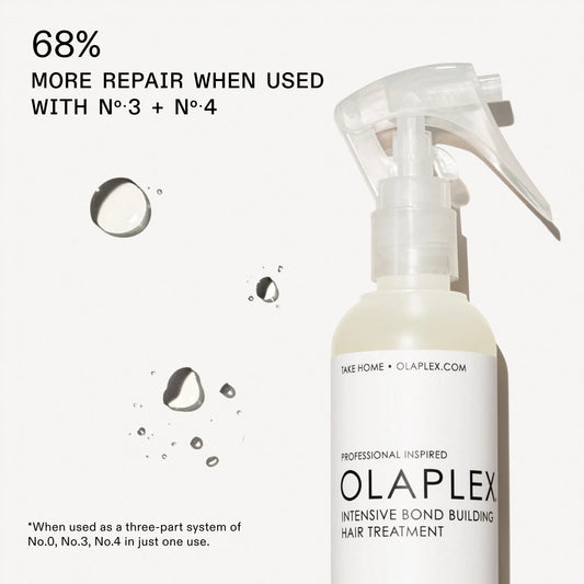 Olaplex No. 0 Intensive Bond Building Hair Treatment