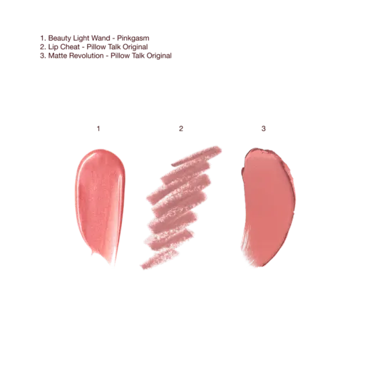 Charlotte Tilbury Mini Viral Beauty Icons