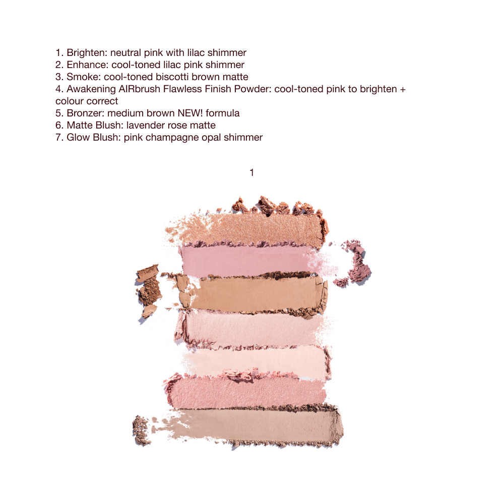 Charlotte Tilbury Instant Look In A Makeup Palette