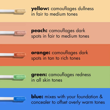 ELF Camo Color Concealer