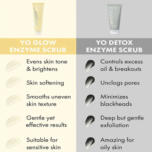 Huda Beauty Yo Detox Charcoal Face & Body Enzyme Scrub