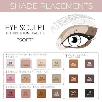 Natasha Denona Eye Sculpt Texture & Tone Eyeshadow Palette Soft