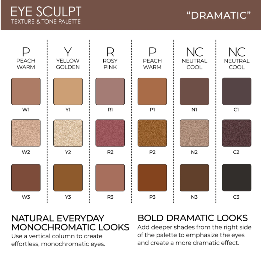 Natasha Denona Eye Sculpt Texture & Tone Eyeshadow Palette Soft