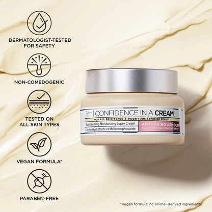 IT Cosmetics Confidence in a Cream Hydrating Moisturizer